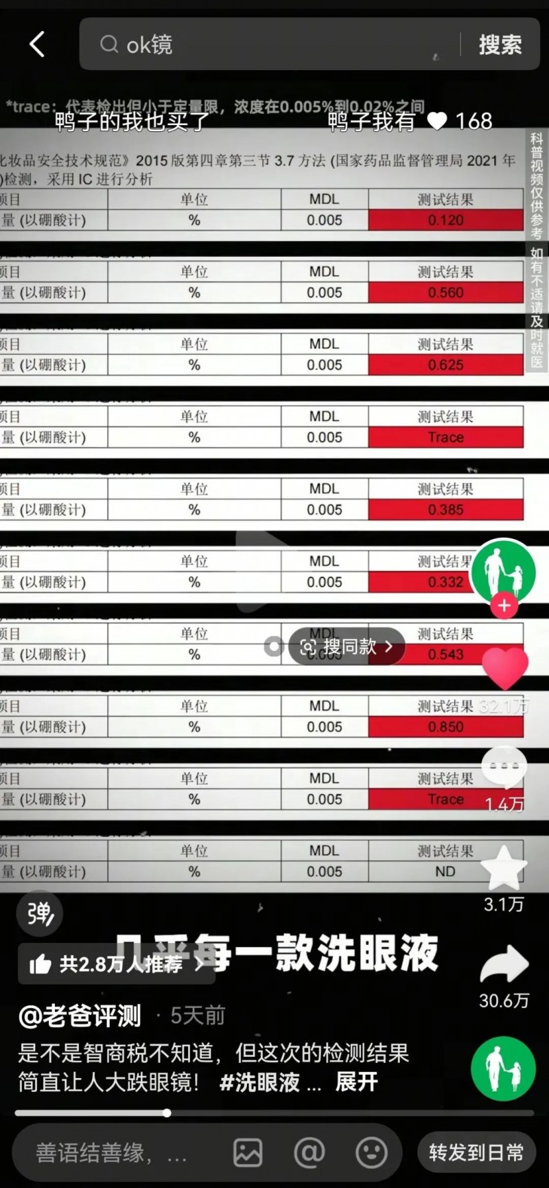 违法添加硼砂的洗眼液，刺痛了谁的眼睛？