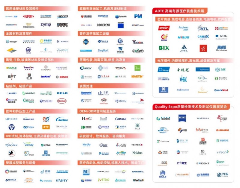 锁定全球头部医械订单！9月上海medtec china 2025精准对接强生、西门子、美敦力等知名买家！